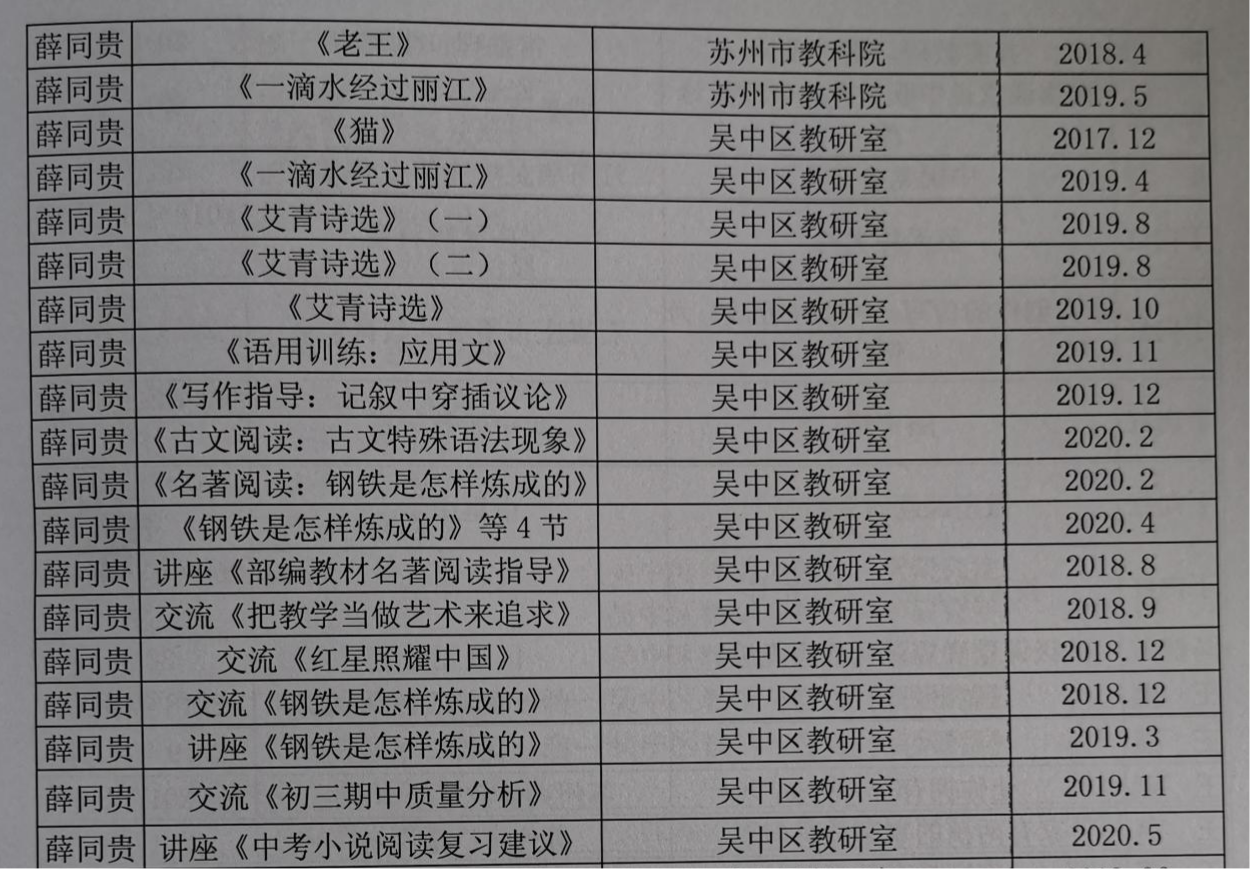 a8116b3311f84ae380b2760cce79aeac.Png