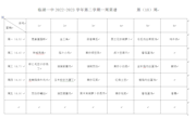 2022-2023学年第二学期第18周菜谱