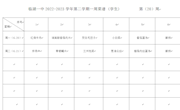2022-2023学年第二学期第20周菜谱