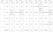 2023-2024学年第一学期第12周学生菜谱