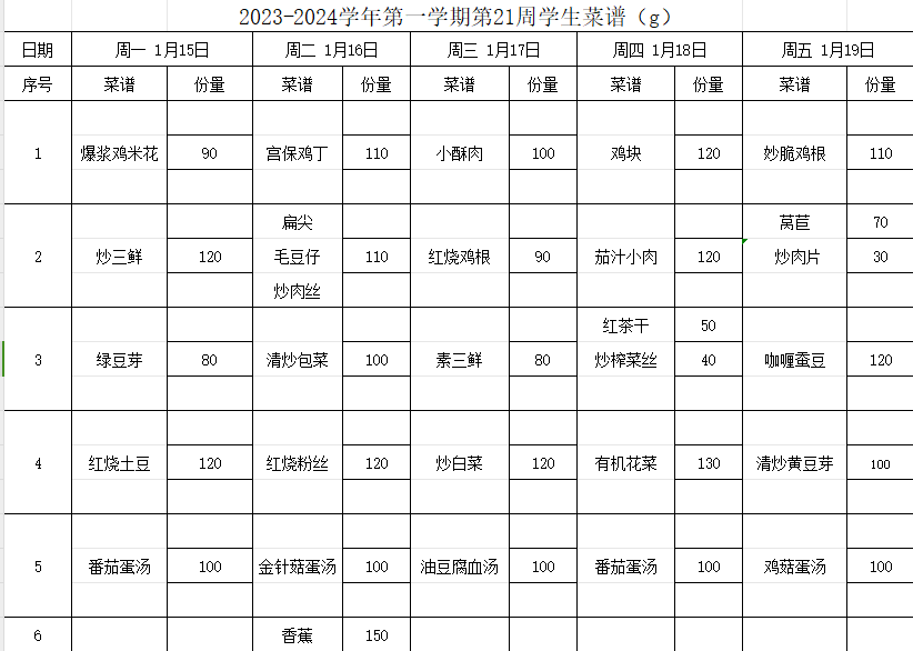 2023-2024学年第一学期第21周学生菜谱（g）