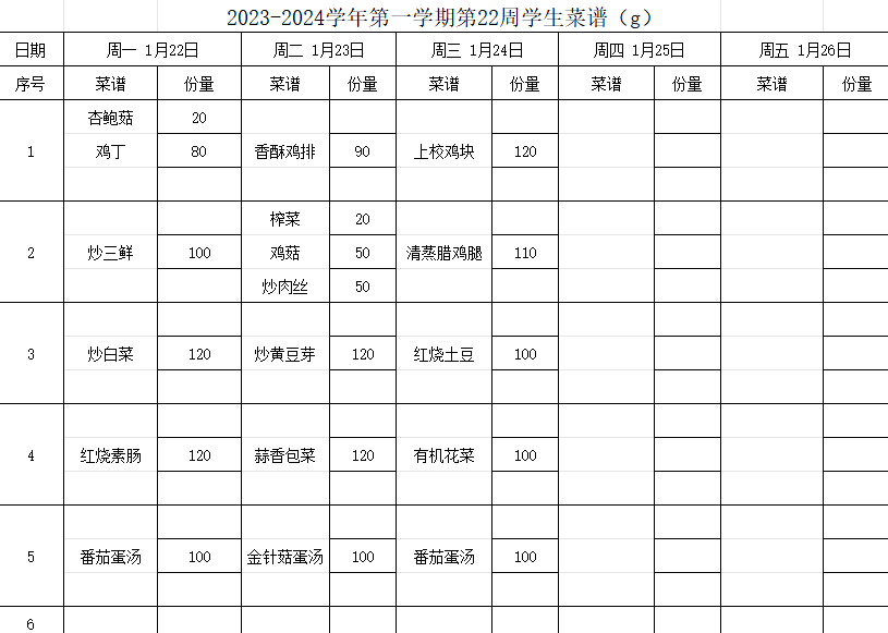 2023-2024学年第一学期第22周学生菜谱（g）