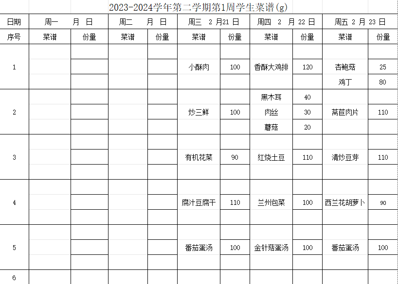2023-2024学年第二学期第1周学生菜谱(g)