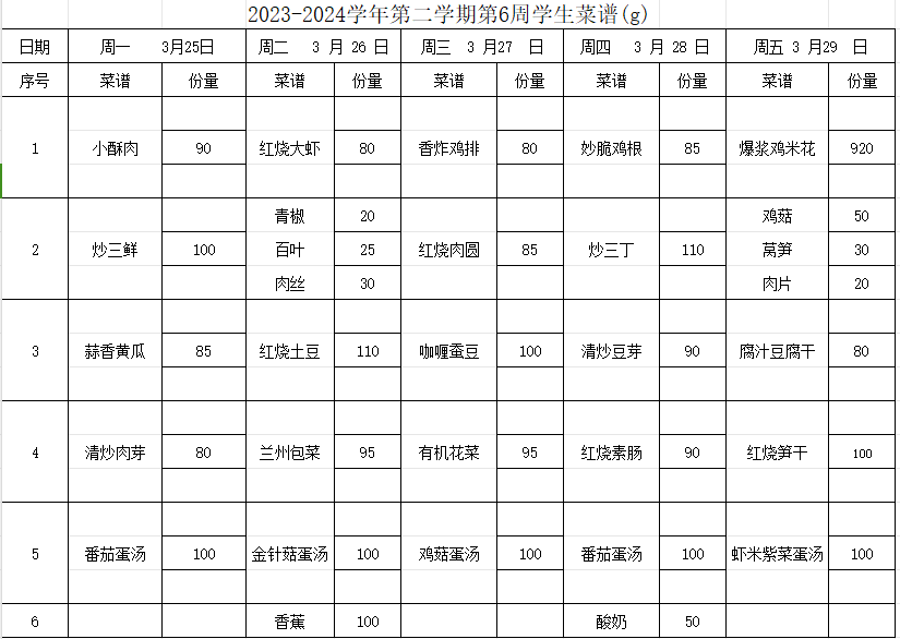2023-2024学年第二学期第6周学生菜谱(g)