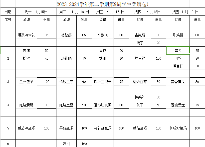 2023-2024学年第二学期第9周学生菜谱(g)