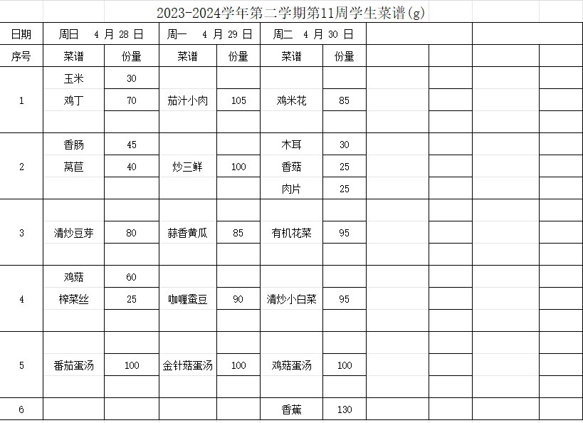 2023-2024学年第二学期第11周学生菜谱(g)