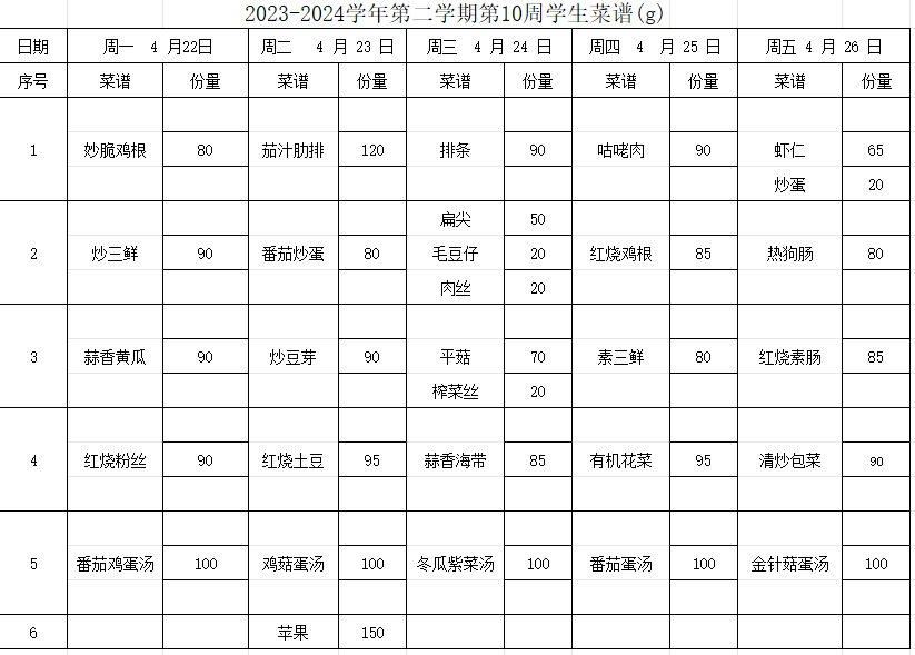 2023-2024学年第二学期第10周学生菜谱(g)