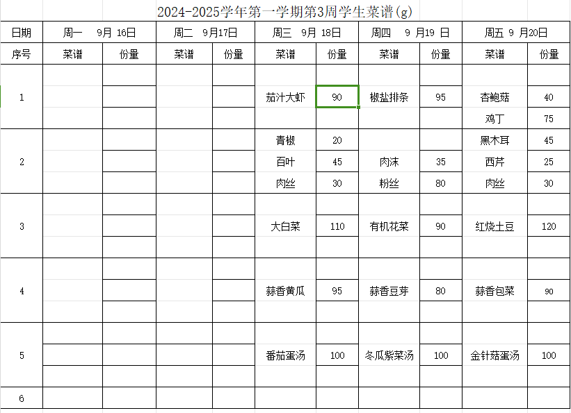 2024-2025学年第二学期第3周学生菜谱(g)