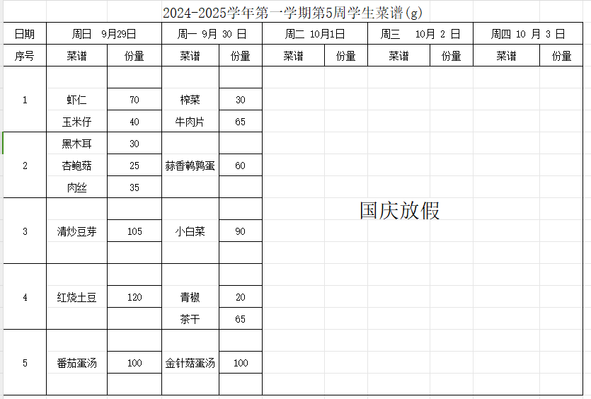 2024-2025学年第一学期第5周学生菜谱(g)