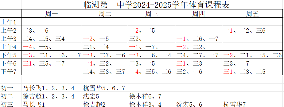 临湖第一中学2024-2025学年体育课程表