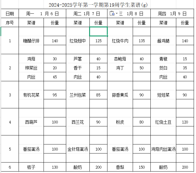 2024-2025学年第一学期第19周学生菜谱(g)