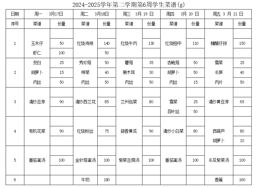 2024-2025学年第二学期第6周学生菜谱(g)