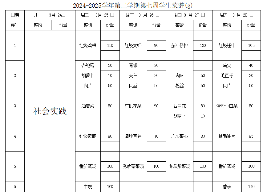 2024-2025学年第二学期第7周学生菜谱(g)